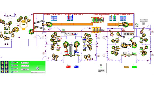 Cosma Assembly Technology – Komplex gyártási rendszerek dinamikus áttekintése Plant Simulation használatával