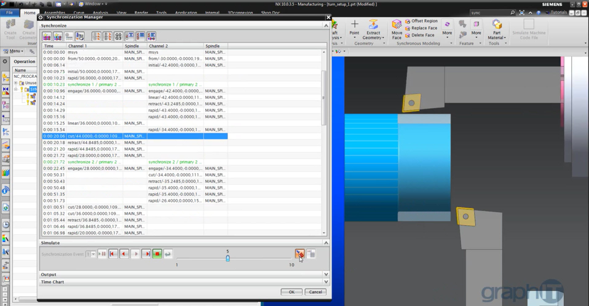 Nagyoló esztergálás két kés szinkronmozgásával