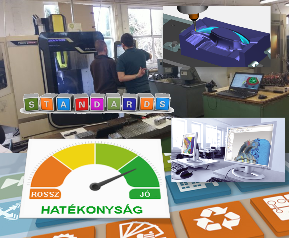 Hatékonyságnövelő megoldások