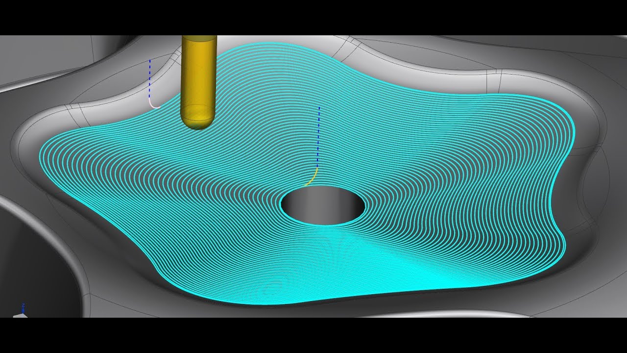 Simító megmunkálás – Guiding Curves method