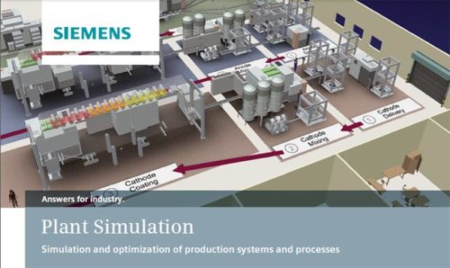 Plant Simulation csomagok összehasonlítása – FRISSÍTVE!
