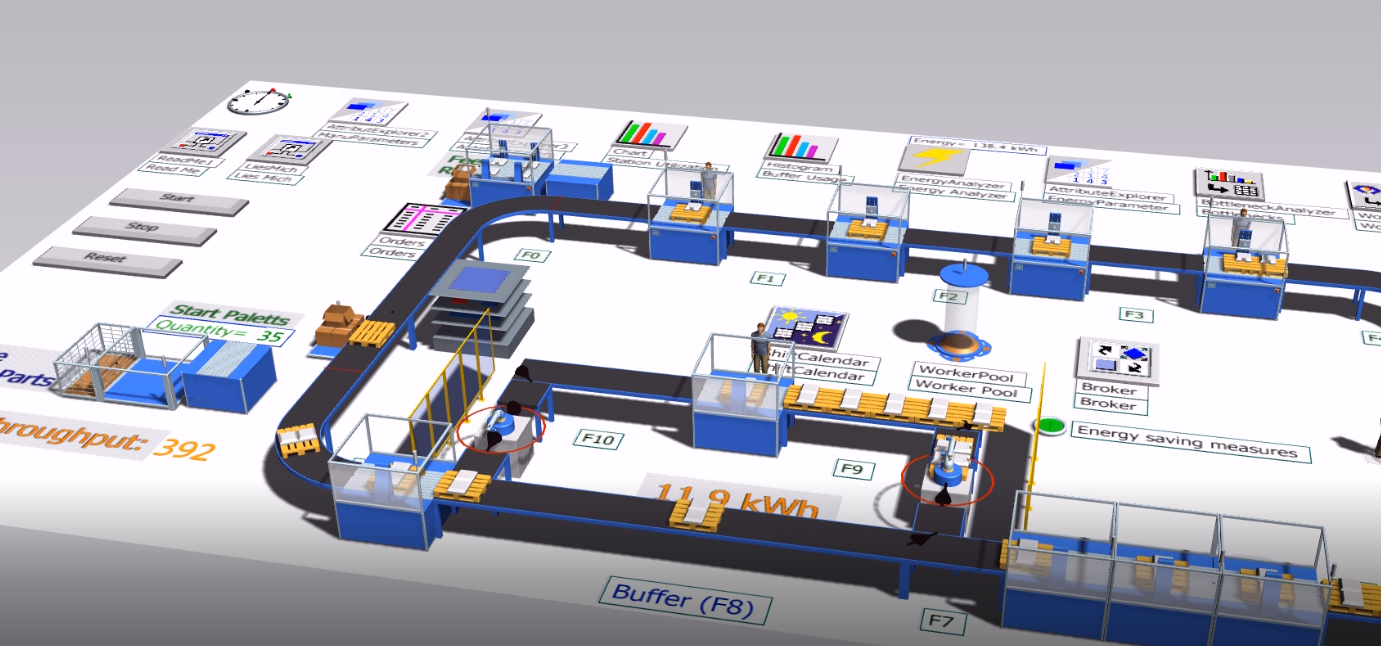 Automatizálási lehetőségek vizsgálata Plant Simulation használatával 1.