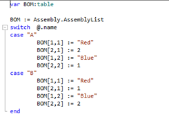 NX Add-On modulok és tartalmuk