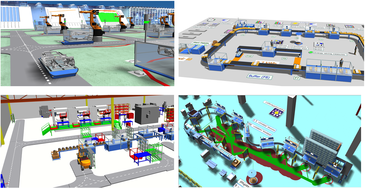 Plant Simulation Foundation – Mire elég 500 objektum?