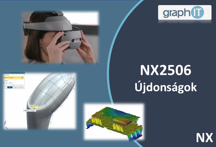 NX 2506 újdonságok