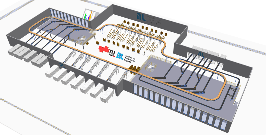 Csomagközpontok átalakítása: Hogyan egyengetik ki az utat a digitális ikrek az intelligensebb, ergonomikusabb működés felé?