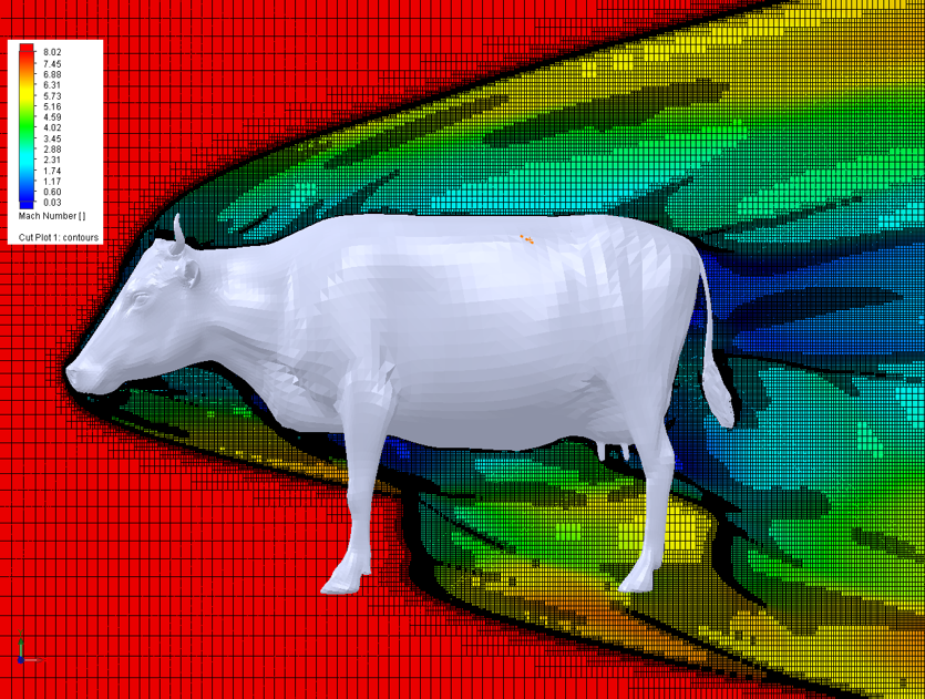 Solid Edge FloEFD – CFD